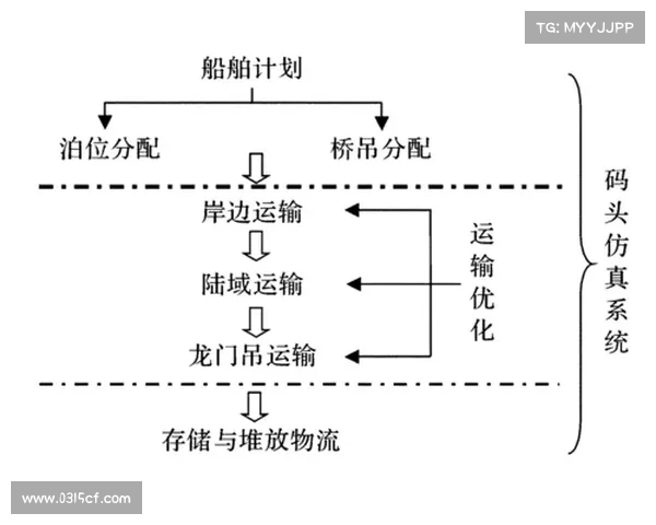 赛事策划部—赛事部运营瓶颈深度剖析与优化策略研究 赛事策划部—赛事部运营瓶颈深度剖析与优化策略研究